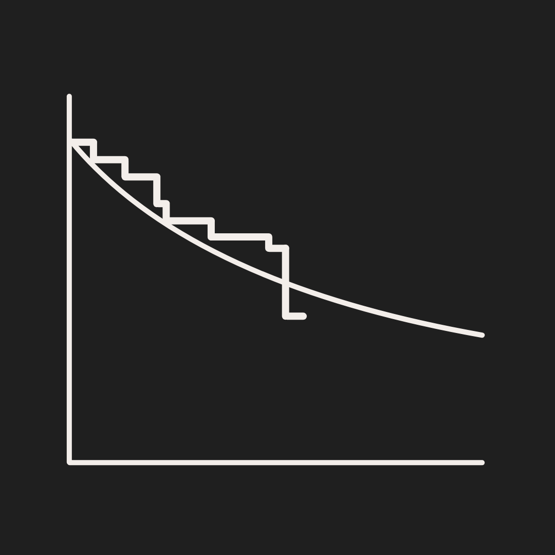 Illustration representing Survival Analysis