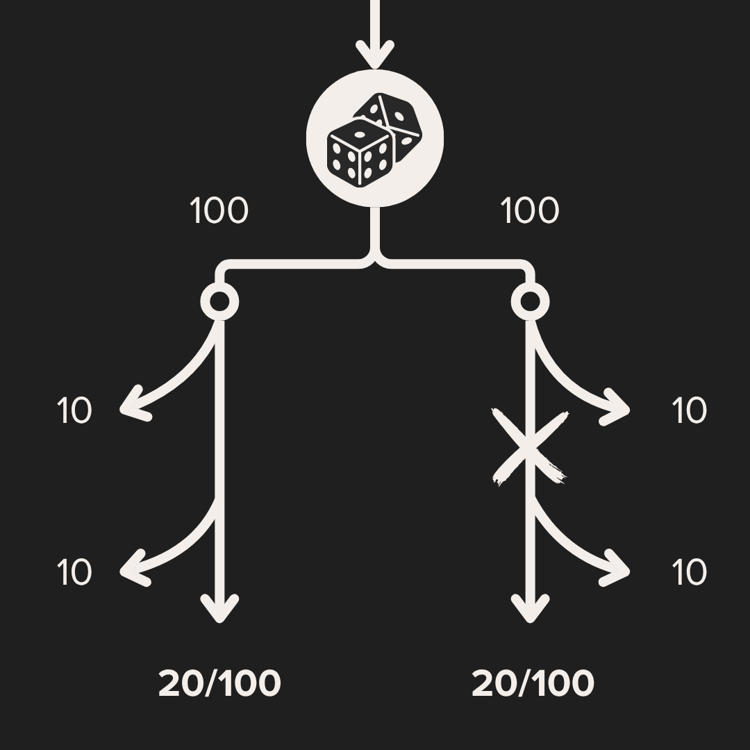 Illustration representing ITT