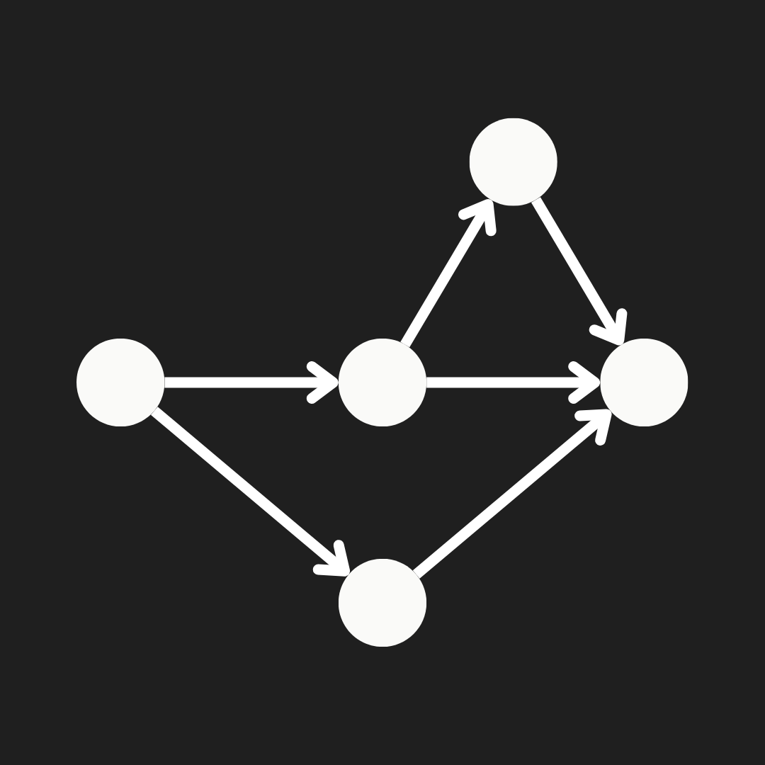 Illustration representing PERT
