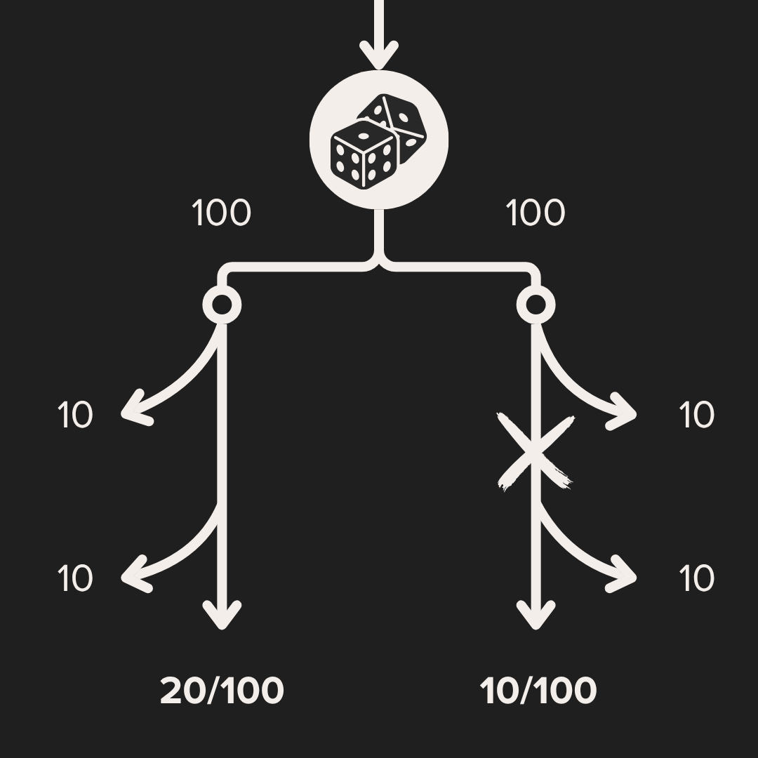 Illustration representing PP