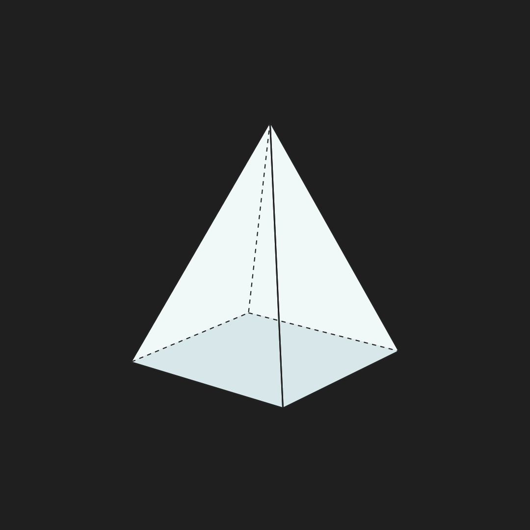Illustration representing Pyramid Principle
