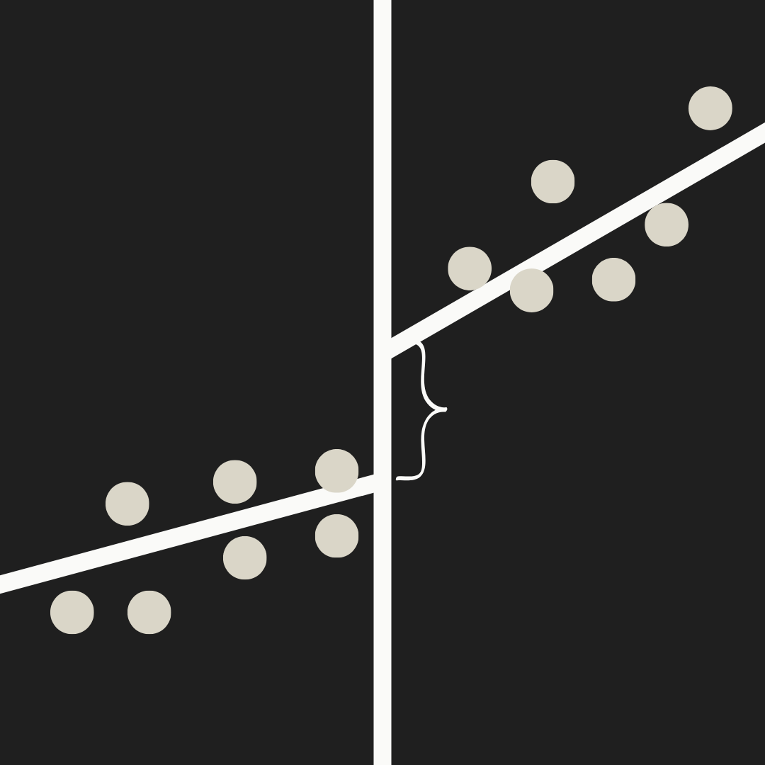Illustration representing RDD