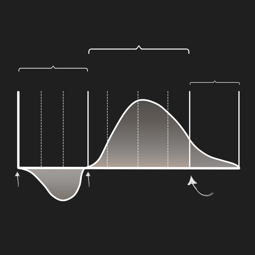 Illustration representing Drug Lifecycle Strategies